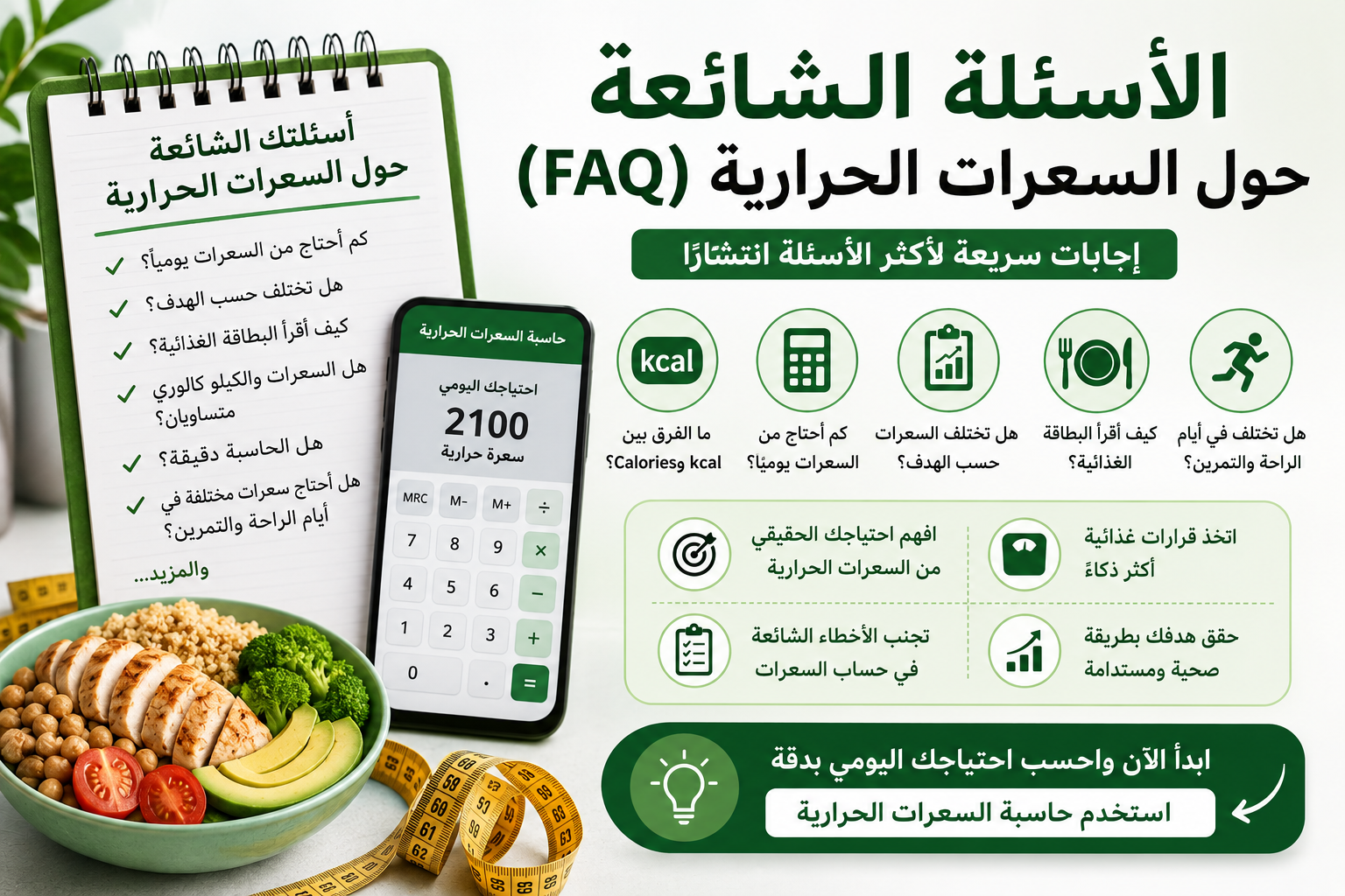 إنفوجرافيك يوضح أشهر الأسئلة الشائعة حول السعرات الحرارية، بما في ذلك احتياج السعرات اليومي، حاسبة السعرات، قراءة البطاقات الغذائية، والفرق بين Calories وkcal.