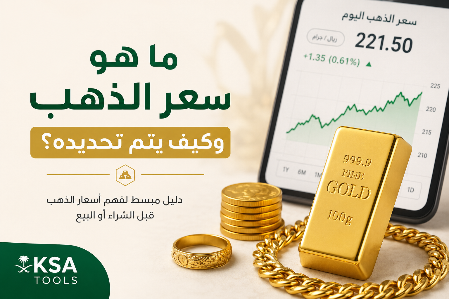 سبيكة ذهب مع رسم بياني يوضح سعر الذهب اليوم لشرح معنى سعر الذهب وكيف يتم تحديده.