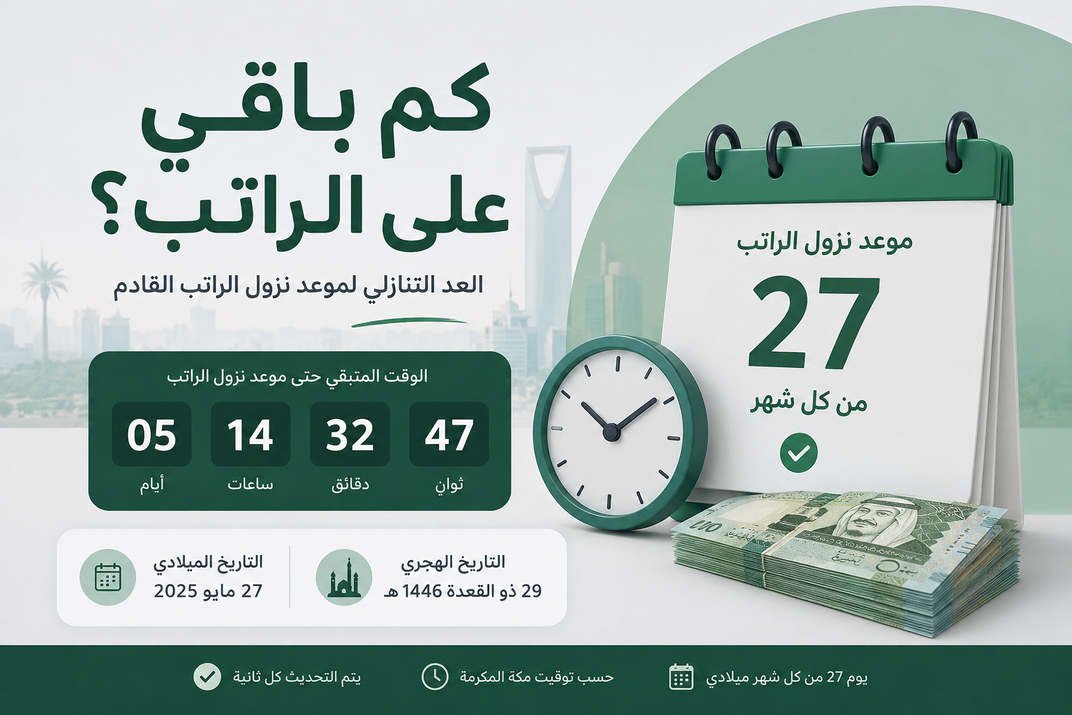 العد التنازلي لموعد نزول الراتب في السعودية مع تاريخ صرف الراتب القادم بالميلادي والهجري
